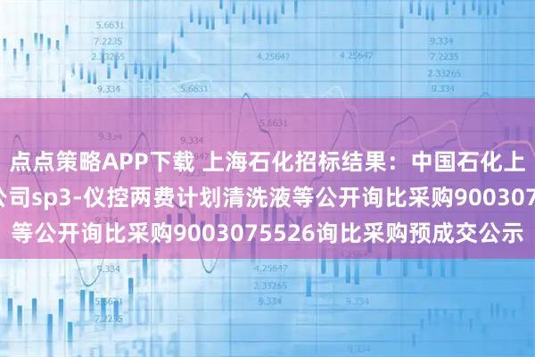 点点策略APP下载 上海石化招标结果：中国石化上海石油化工股份有限公司sp3-仪控两费计划清洗液等公开询比采购9003075526询比采购预成交公示